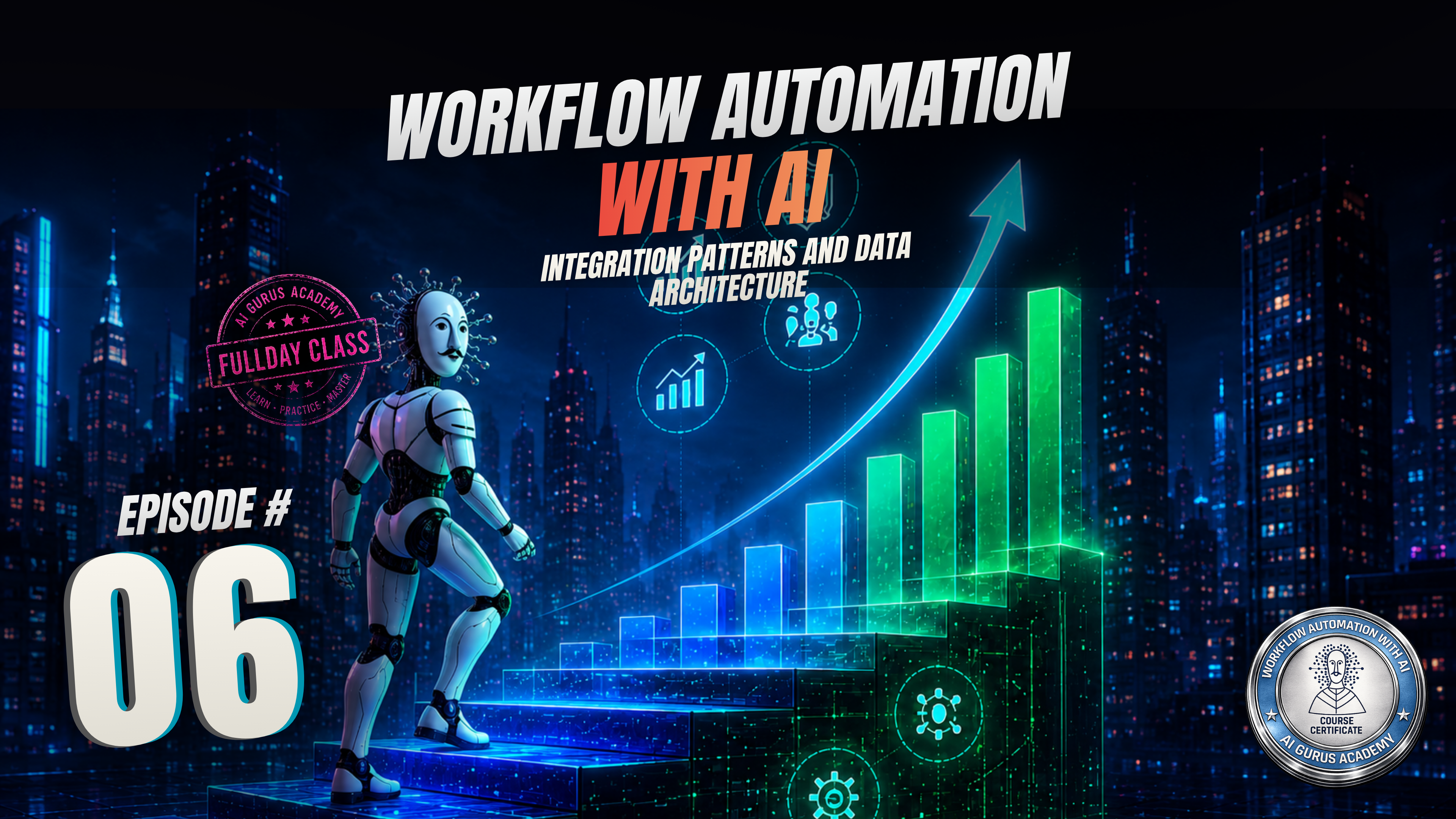 Episode 6: Integration Patterns and Data Architecture