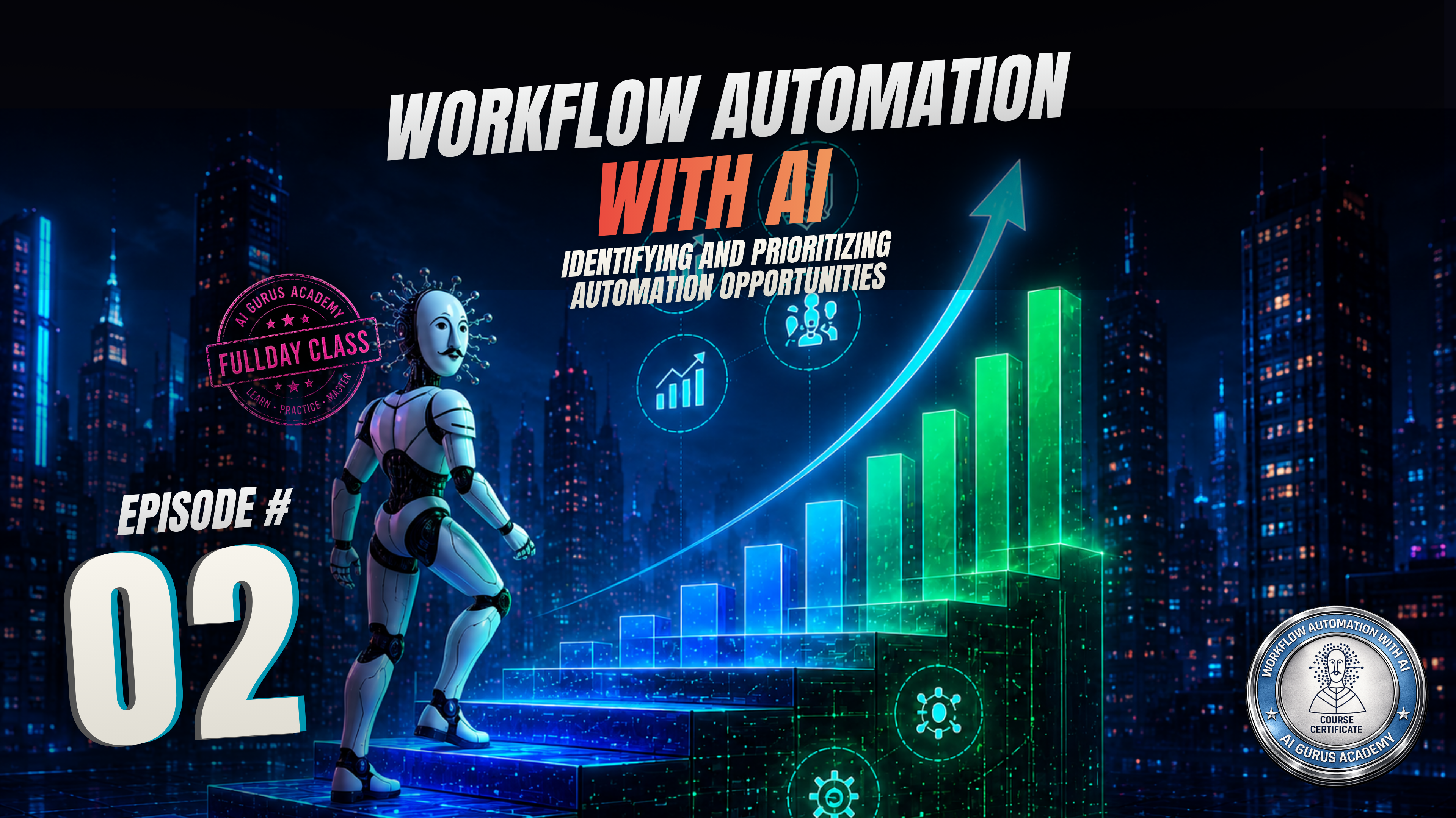 Episode 2: Identifying and Prioritizing Automation Opportunities