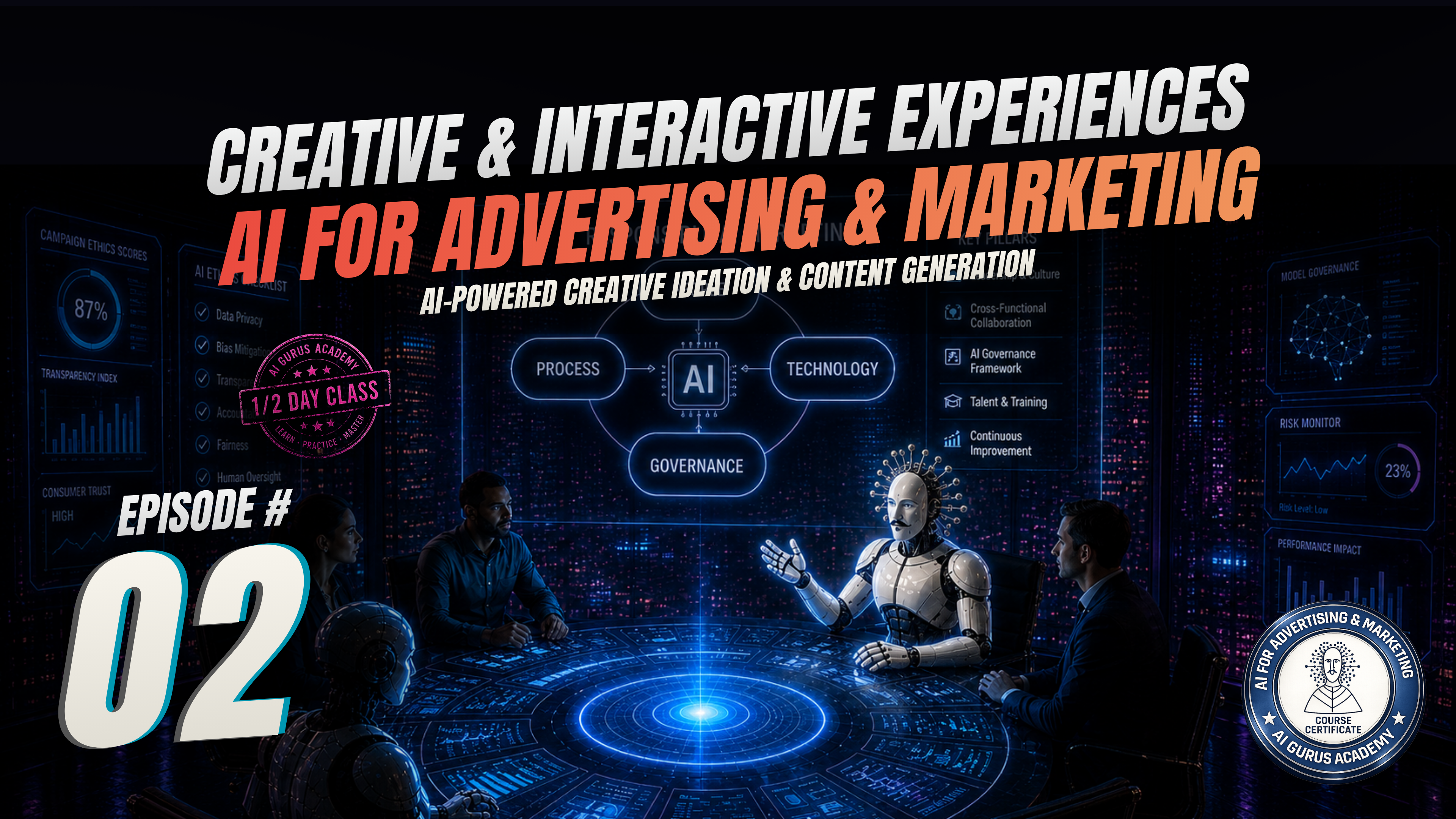 Episode 2: AI-Powered Creative Ideation & Content Generation
