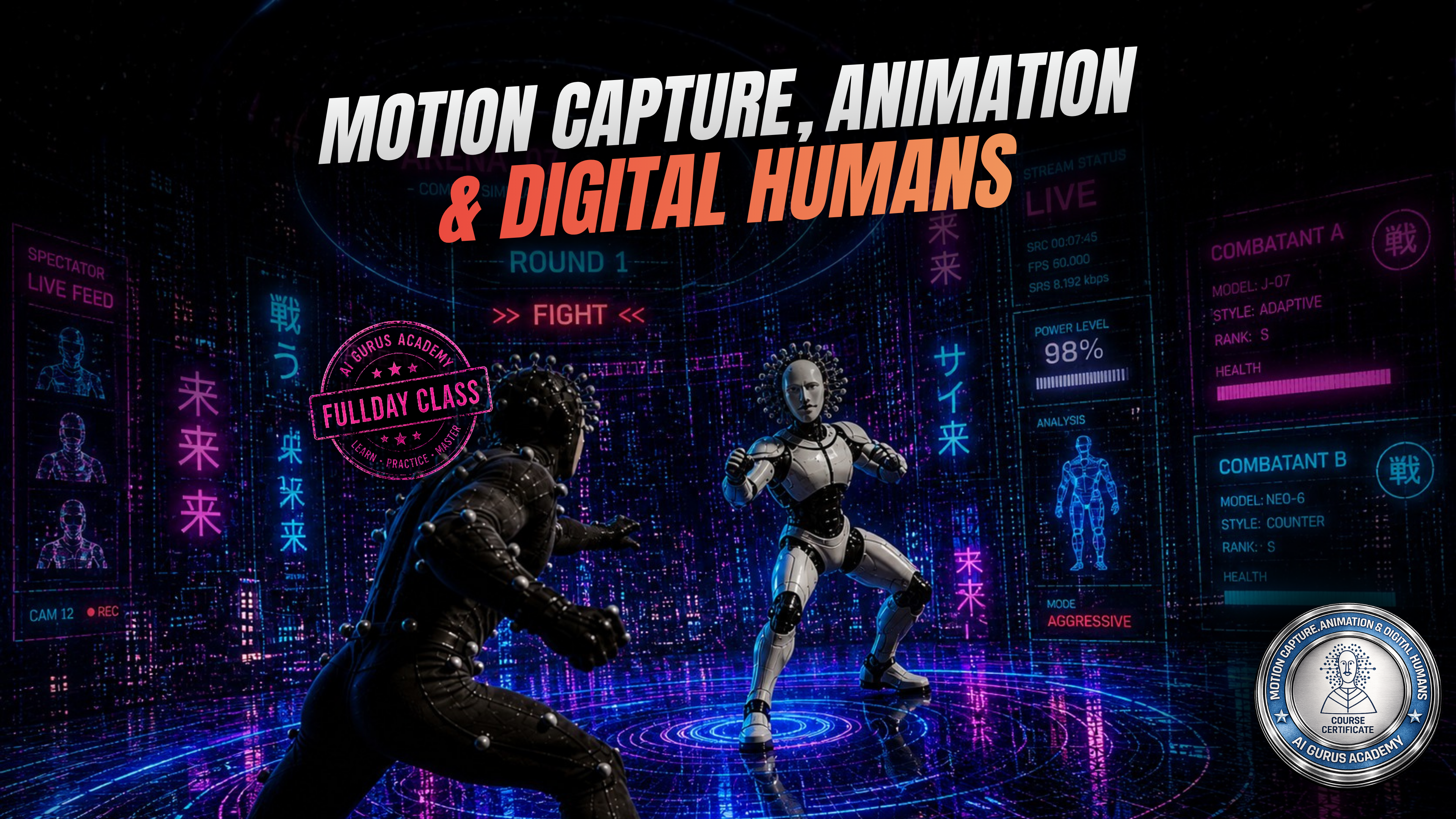 Motion Capture, Animation & Digital Humans