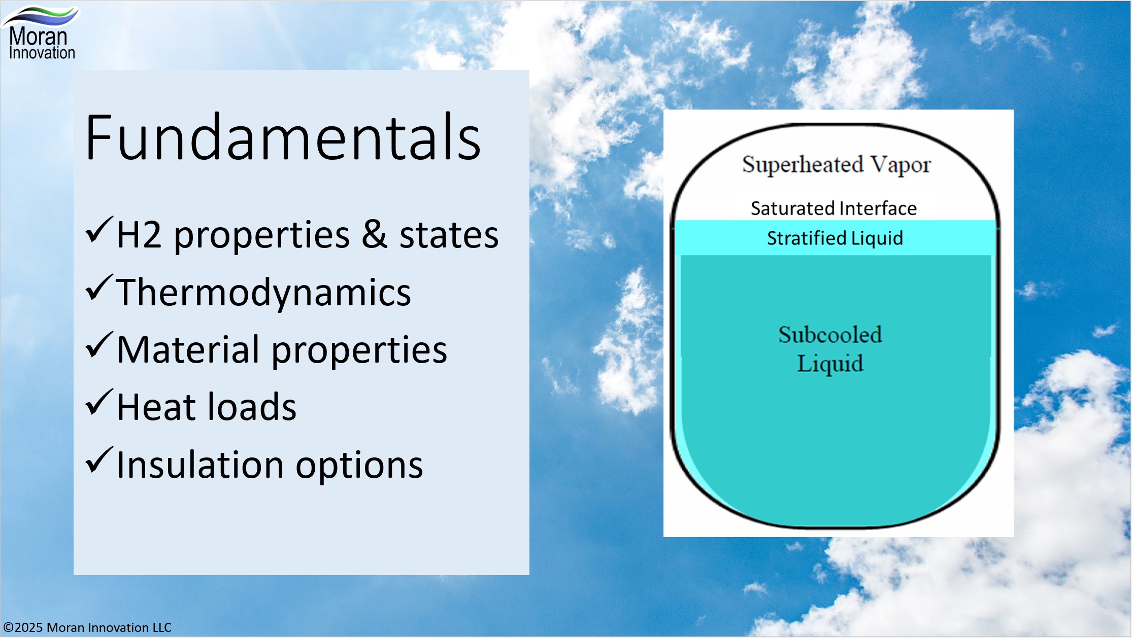 3 - LH2 Fundamentals