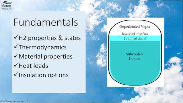 3 - LH2 Fundamentals