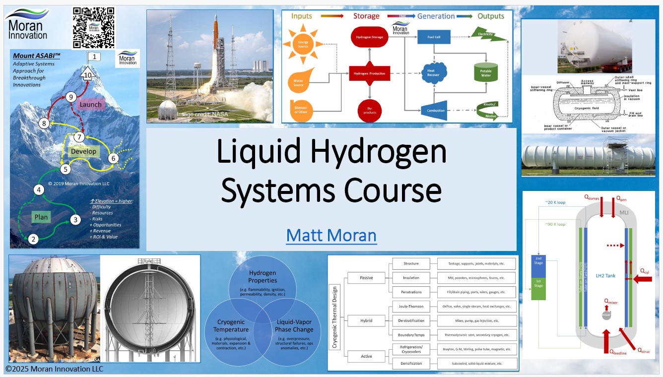 LH2-Systems-Course.pdf