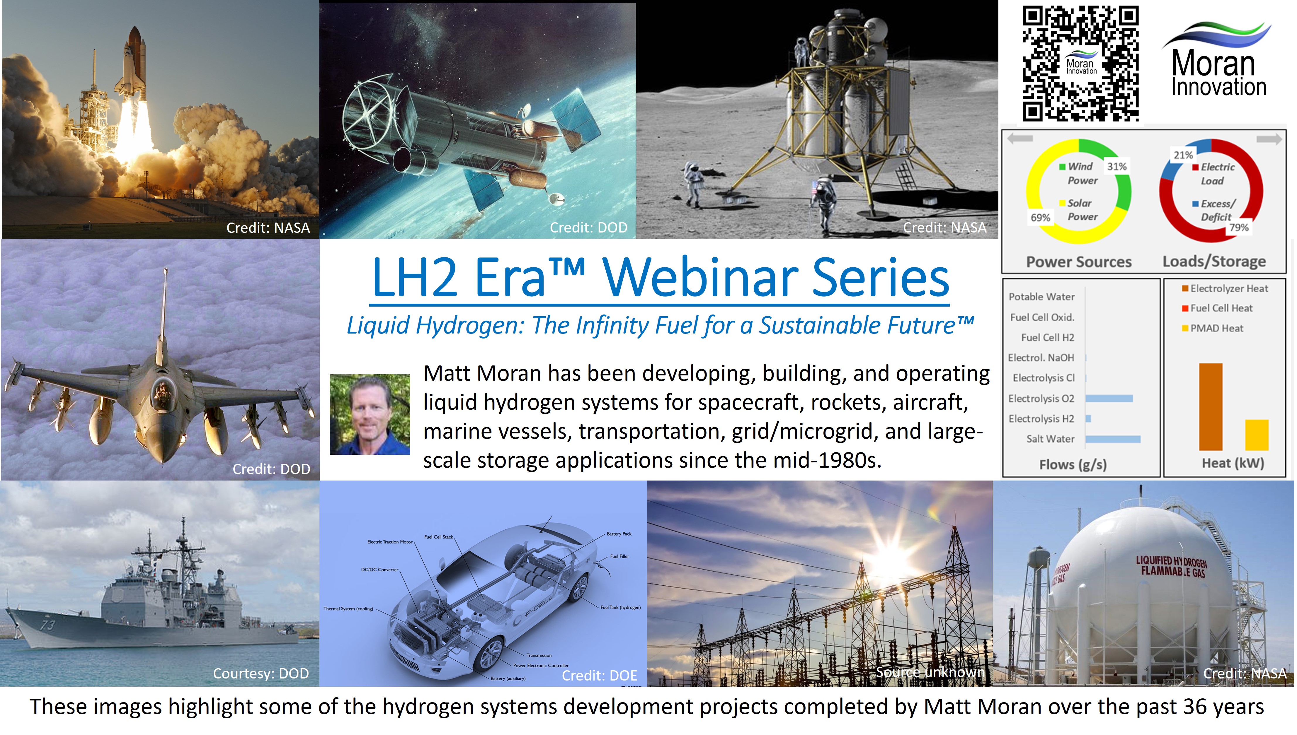 Session 6: Systems Engineering & Integration (SE&I)