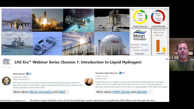 Session 1: Introduction to Liquid Hydrogen (LH2) 