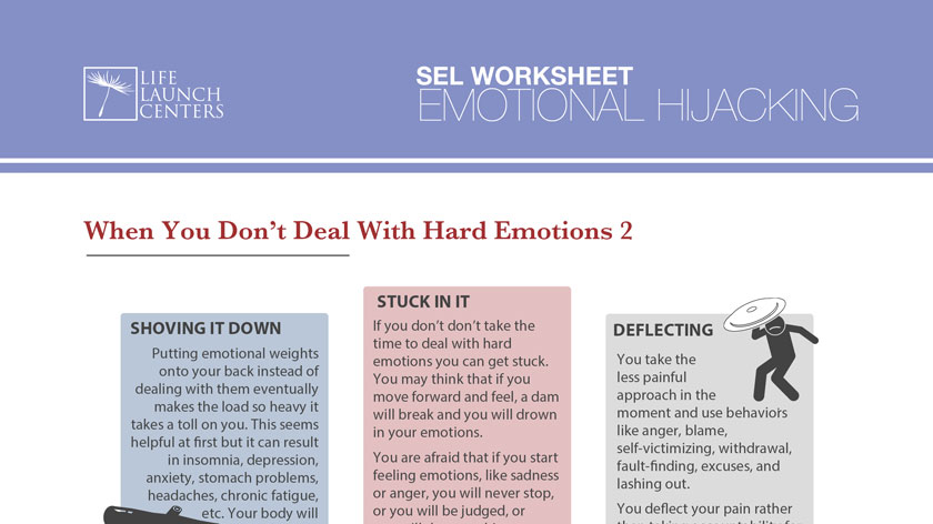 05-ShovingItDownDeflectingStuckInIt.pdf