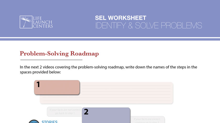 08-ProblemSolvingRoadMap.pdf