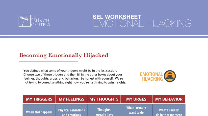 05-BecomingEmotionallyHijacked.pdf