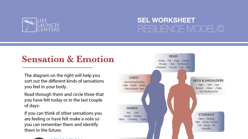 03-SensationEmotion.pdf