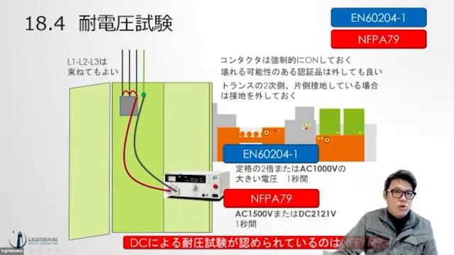 4-10.電気試験