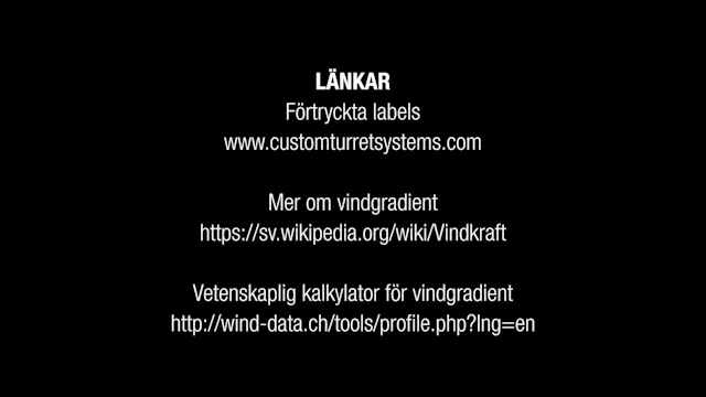 Länkar