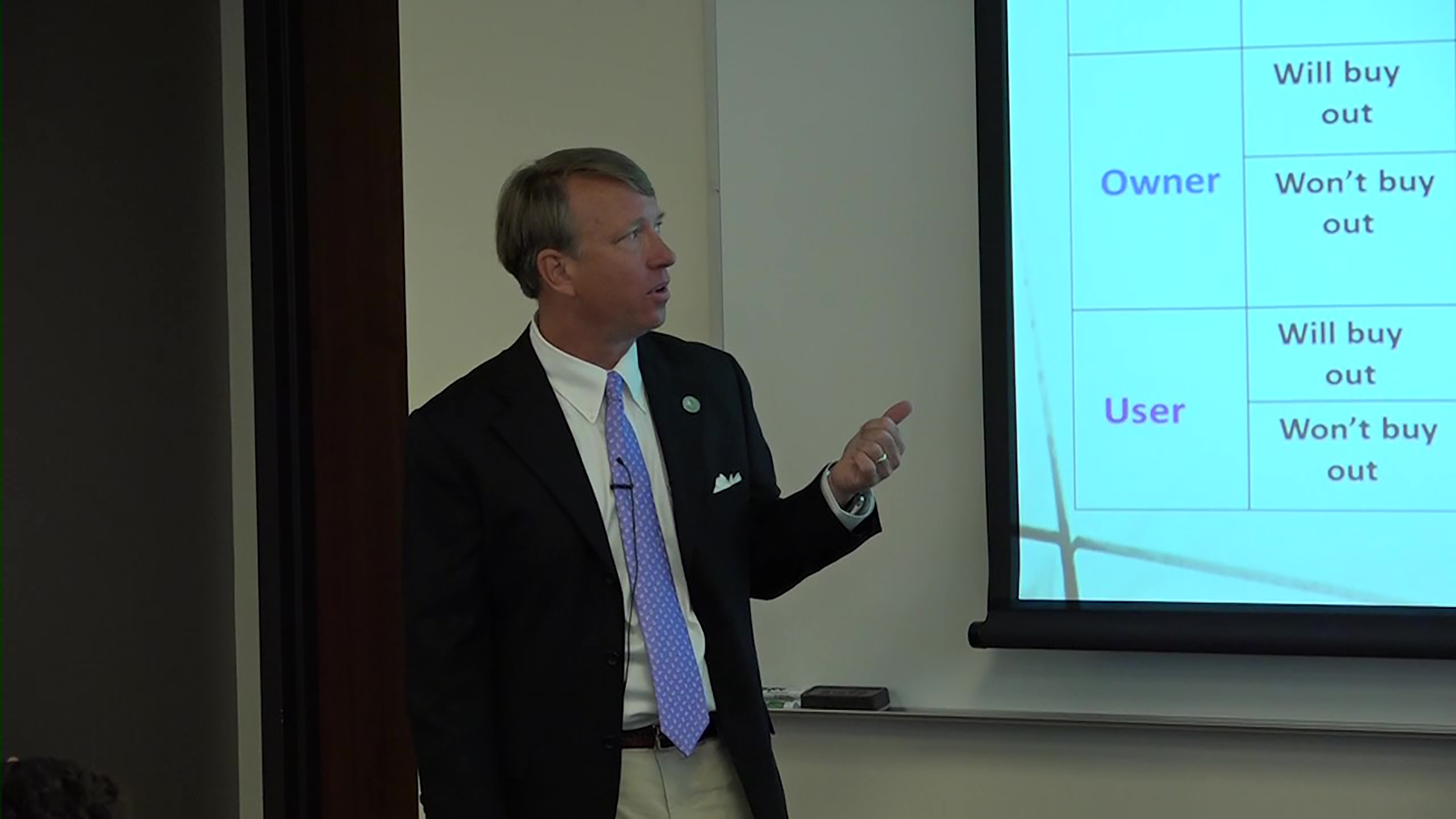 33 – Lease Types Part II