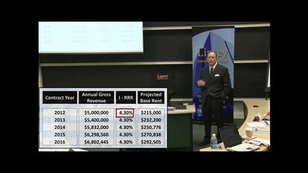 3 - Financial Tools for Deal Makers