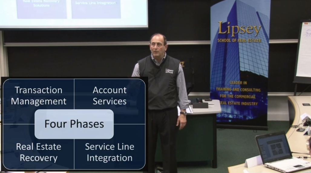 Team Brokerage - An Assembly Line Approach