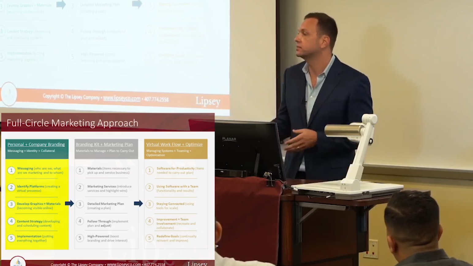 17.1 Personal And Company Branding