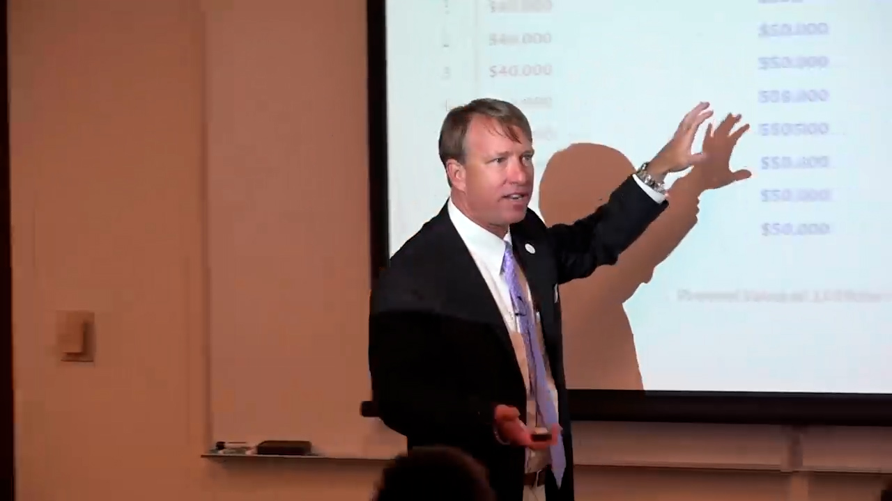 20-2 - Lease Types (Part II)