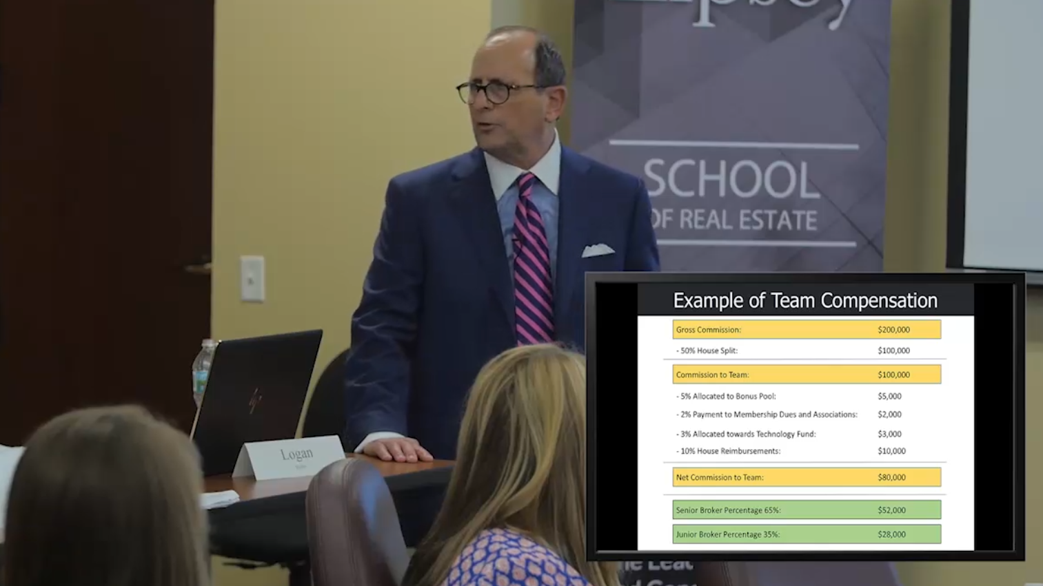 20-4 – Measuring the Team Machine and Compensation