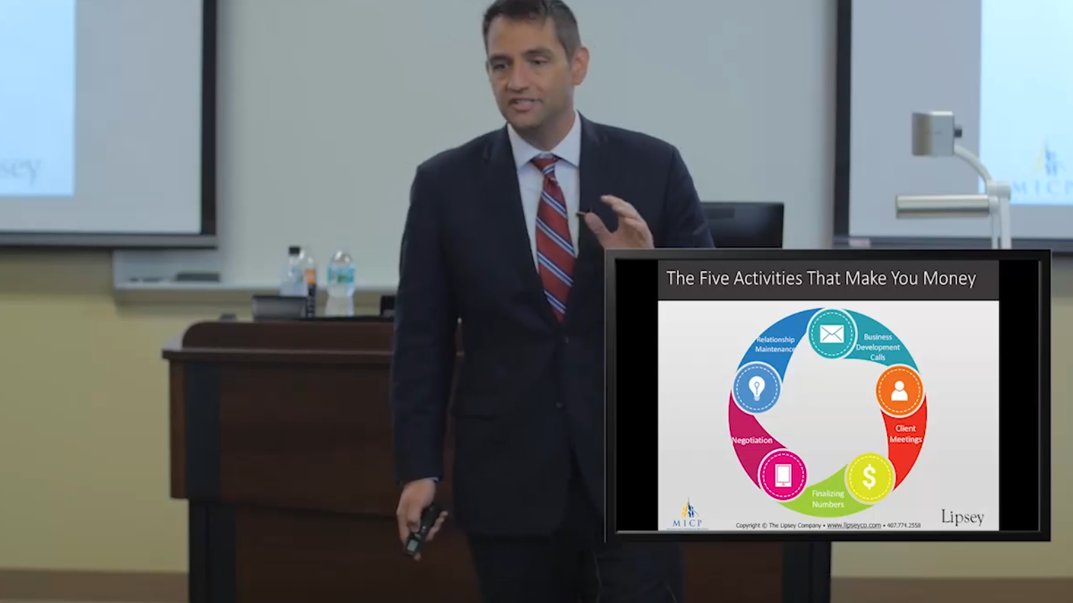 27-1 – 5 Activities that Make You Money