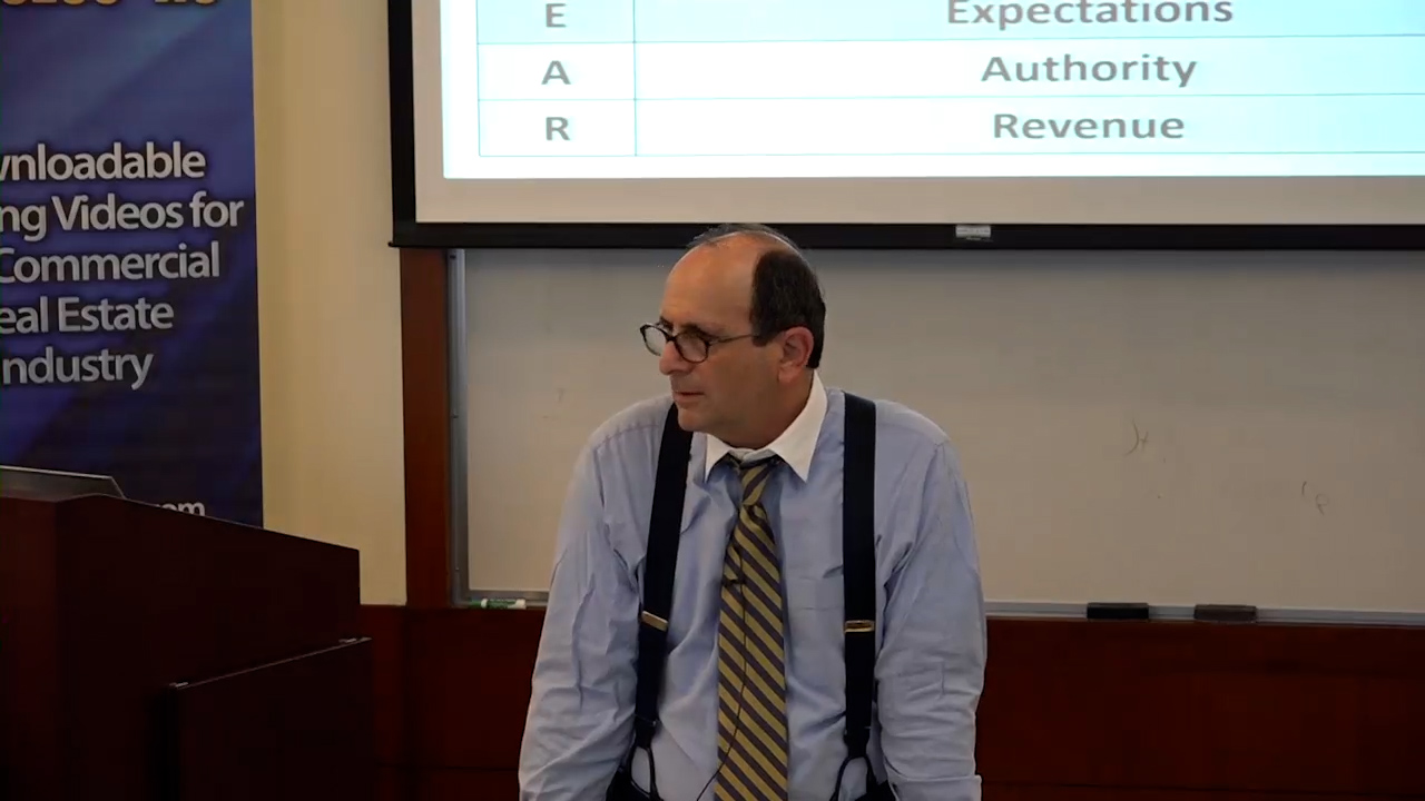 15-2 – Client Discovery and Needs Analysis – RUN CLEAR, Whiteboard and More