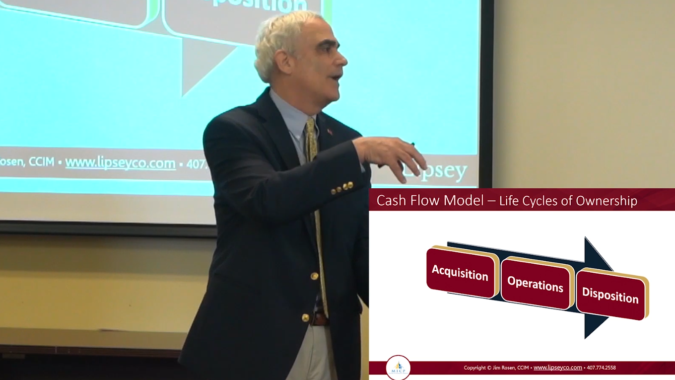 12.2 – Lease vs Own Part I