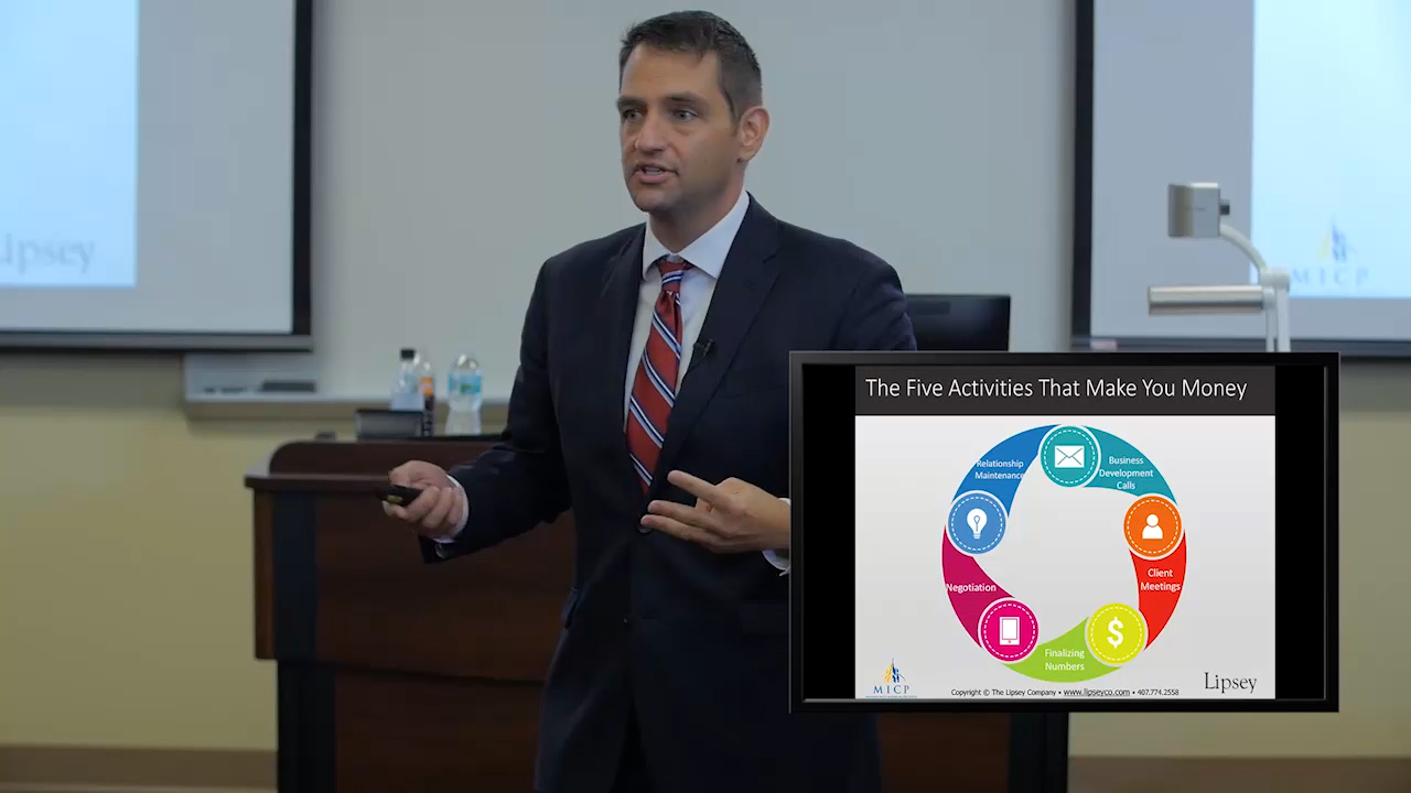 7-1 – Team Architecture (5 Activities that Make You Money)