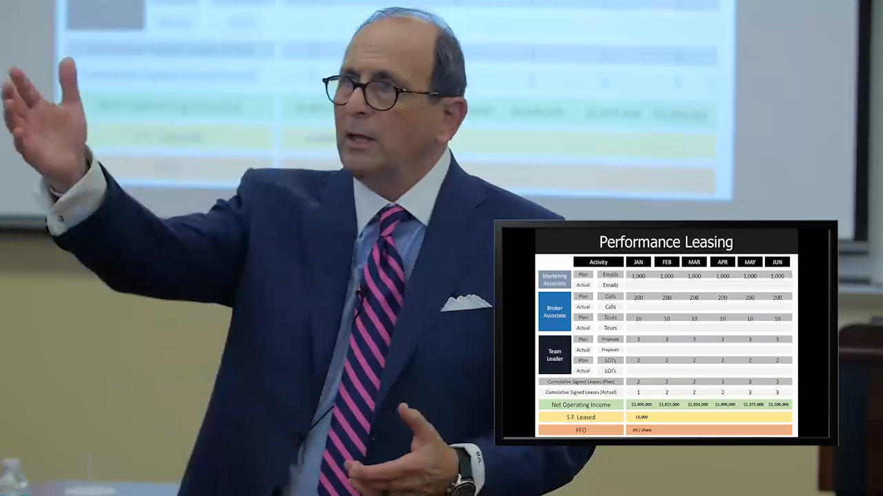 6-3 – Building the Team Machine