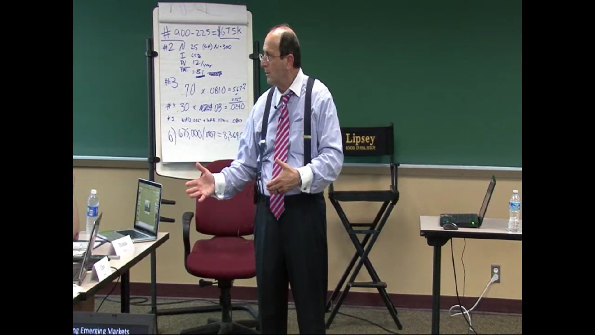 2 - Sell 1 - Strategies