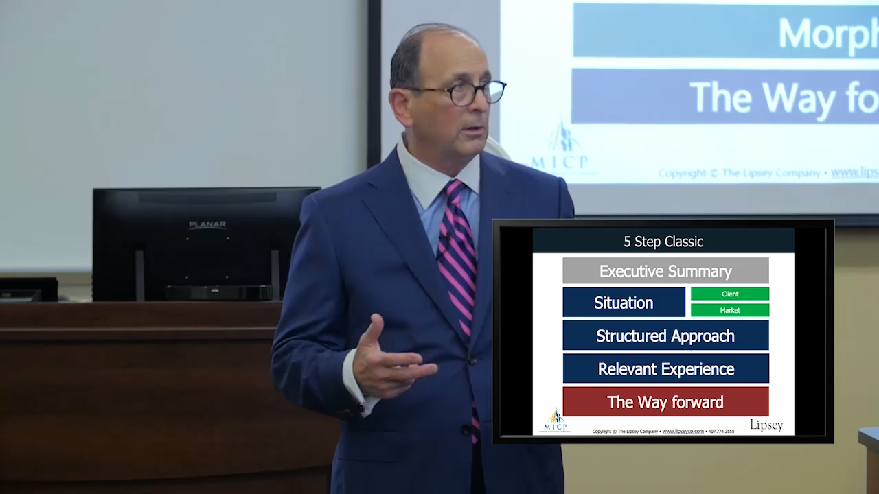 3-2 – Needs Analysis, Discovery and the Deep Dive