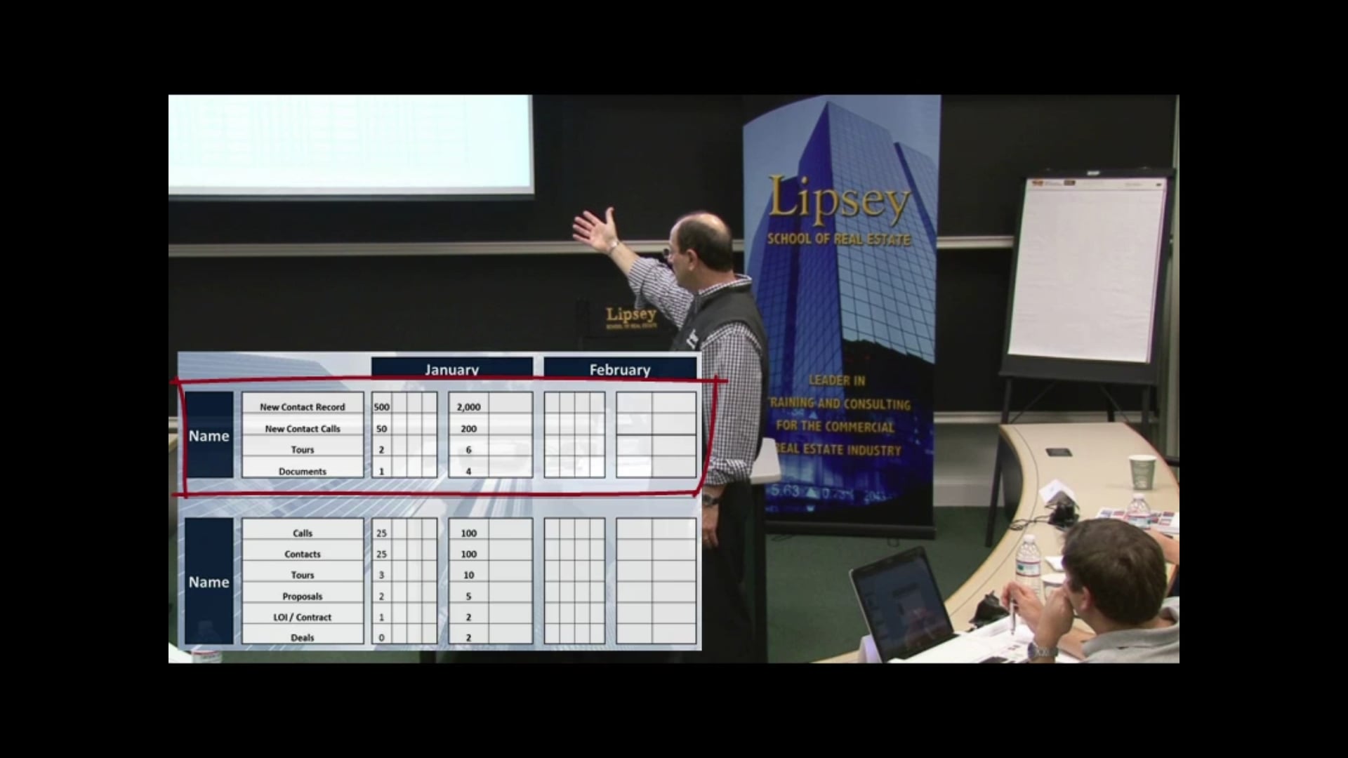 2mov - Rainmaking for Commercial Real Estate