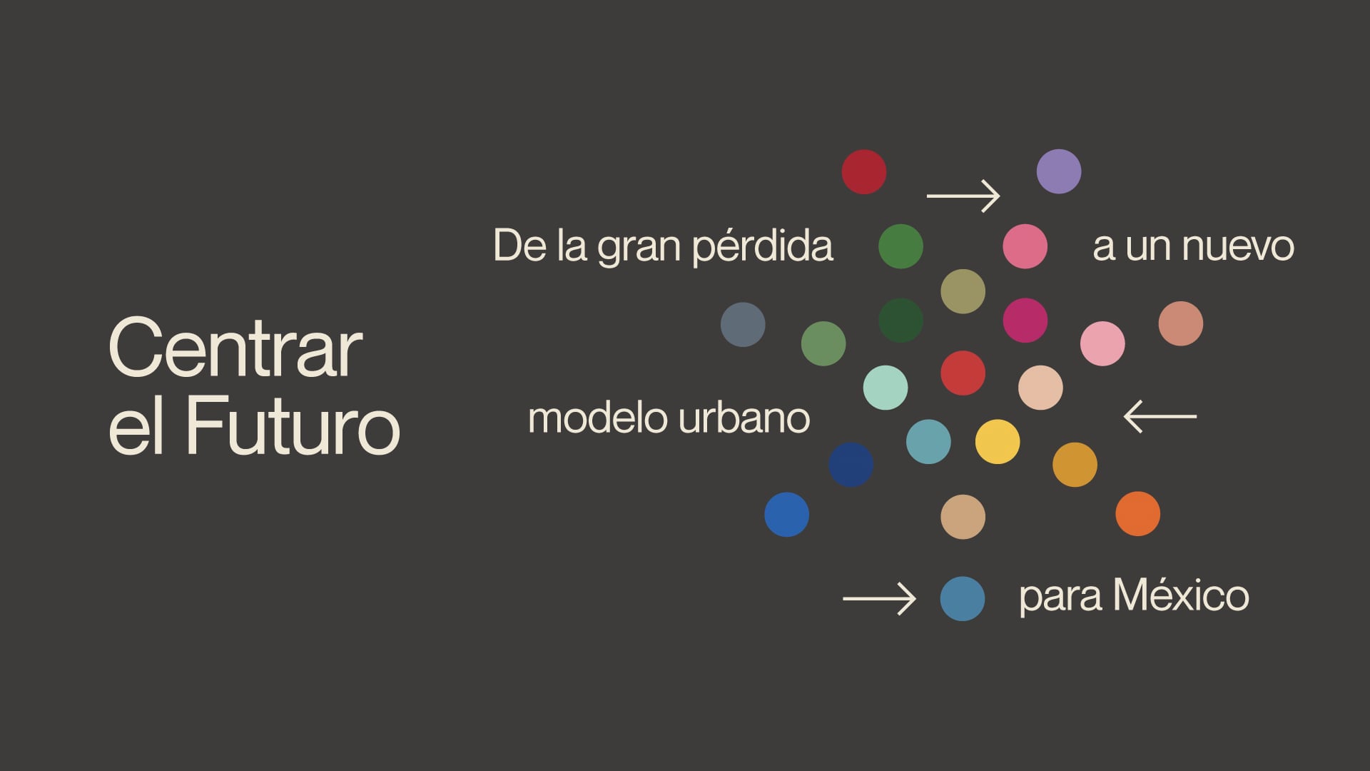 Centrar el Futuro