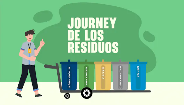 El Journey de los Residuos