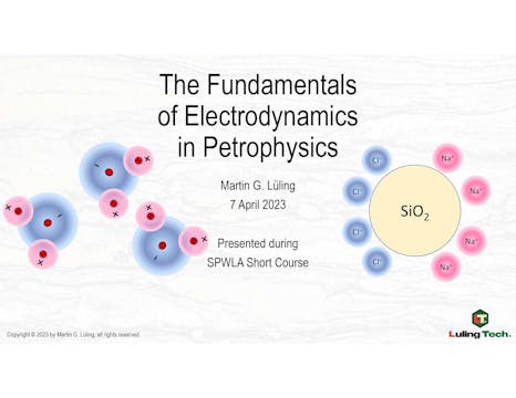 Fundamentals of Electrodynamics in Petrophysics