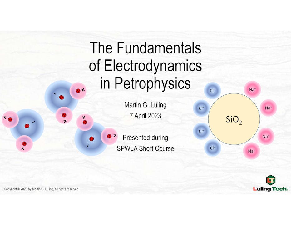 Fundamentals of Electrodynamics in Petrophysics