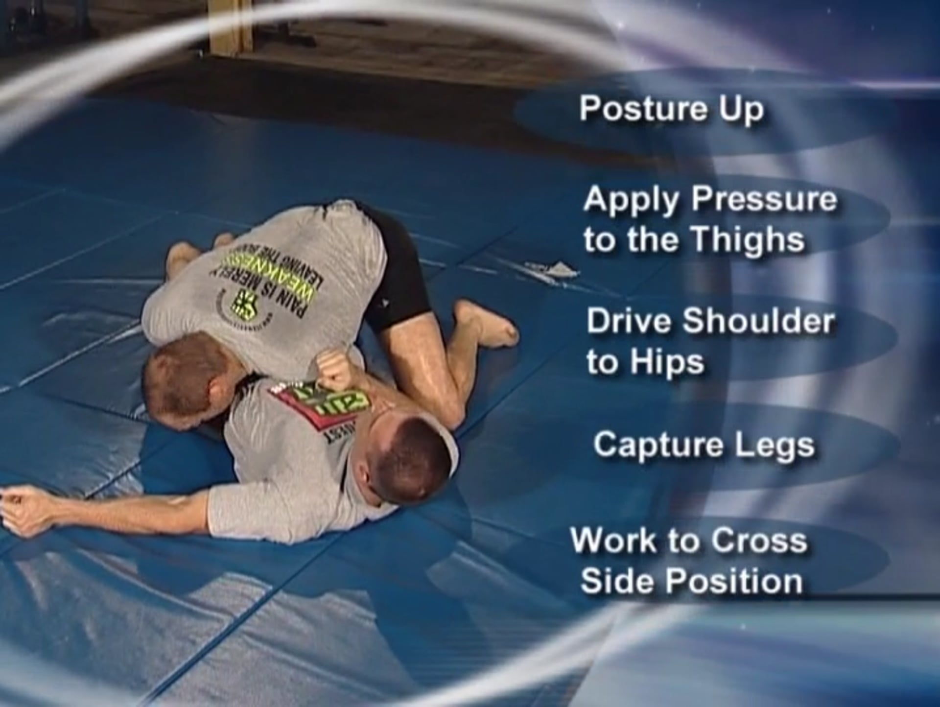 Randy Couture - Ground Fighting