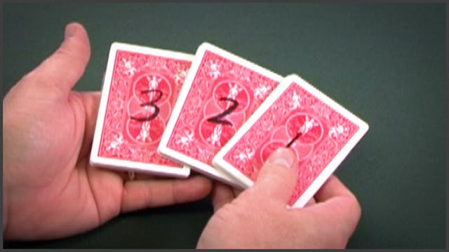 The Blind Swivel Cut