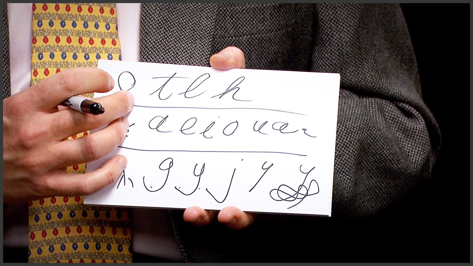 Maps & Zones of the Signature 