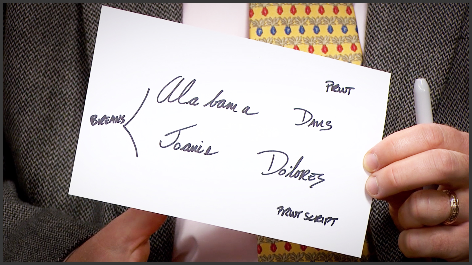 Printers & Printscripters 