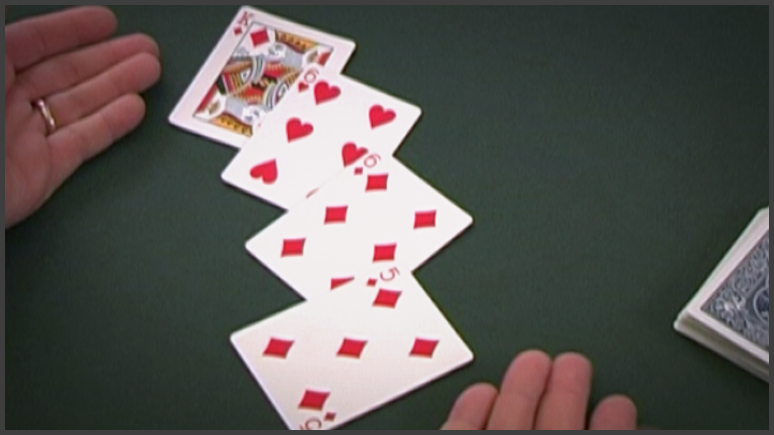 You Ain't Going to Believe This 