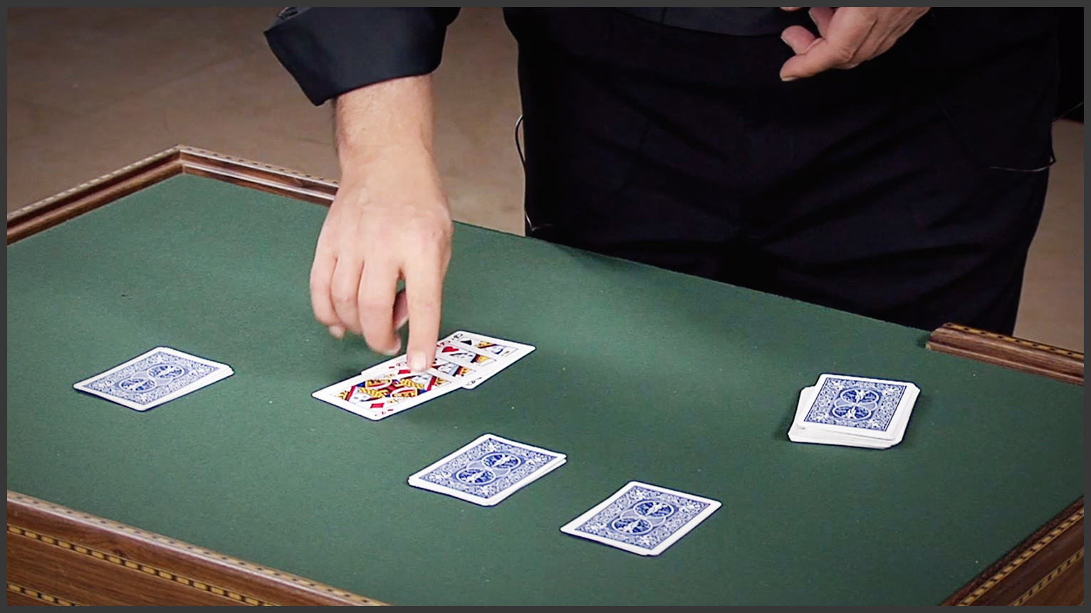 The Exclusive Coterie Explained 