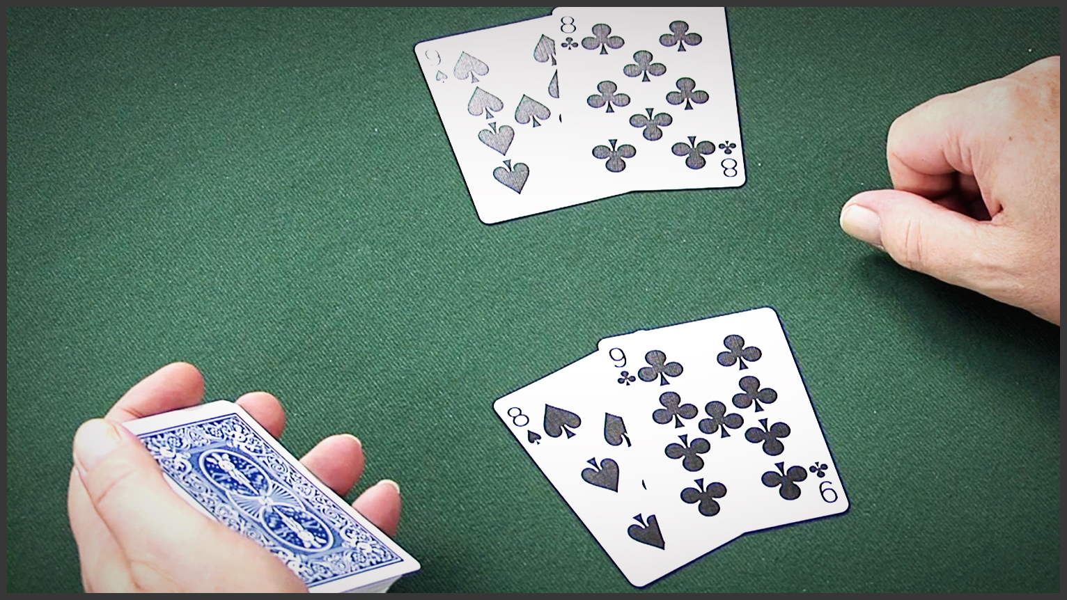 The Acme of Control Explained 