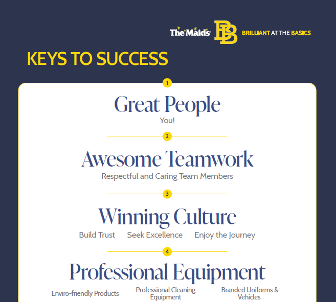 Keys to Success