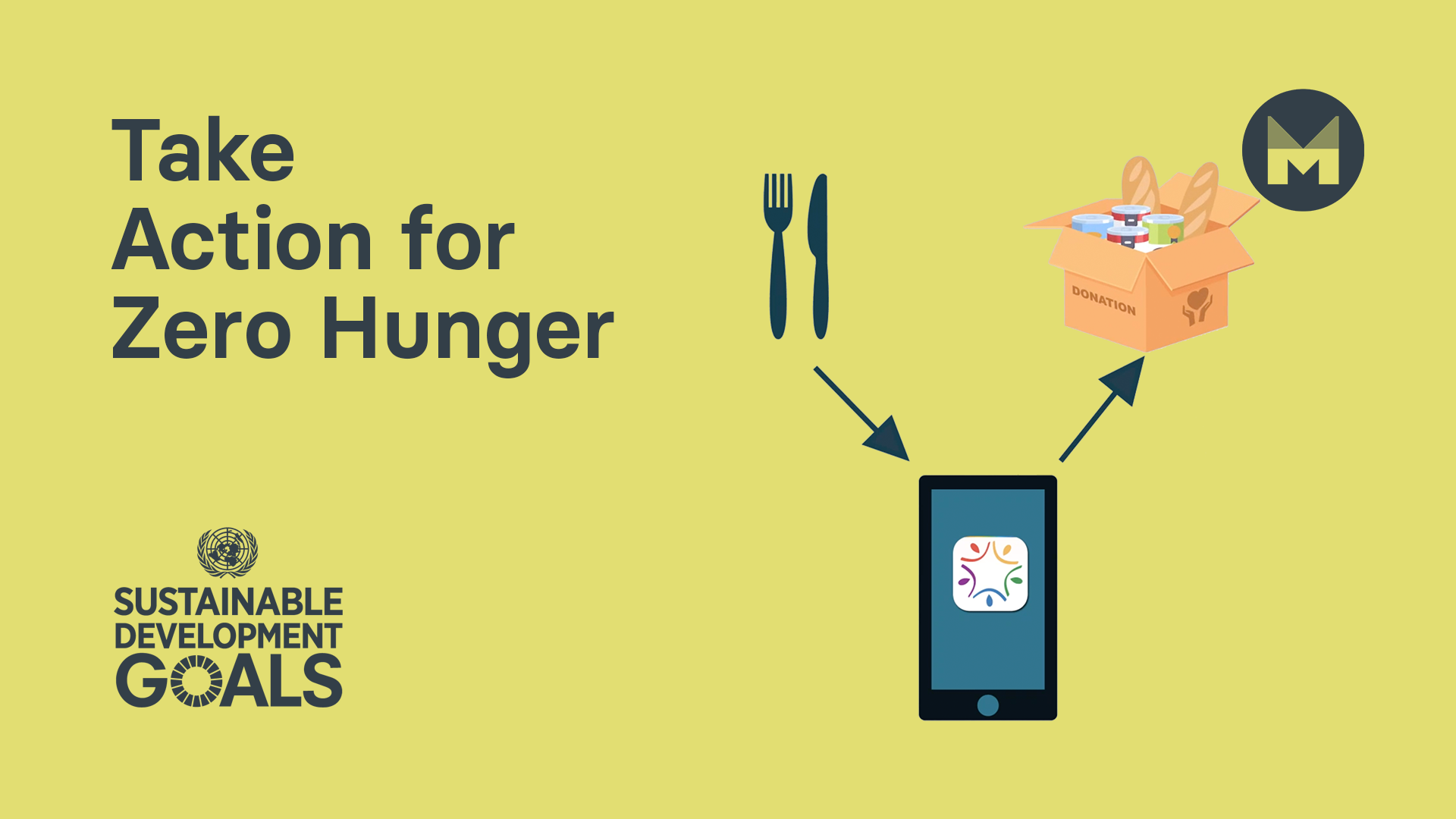 Take Action for Zero Hunger (Ages 11 - 17)