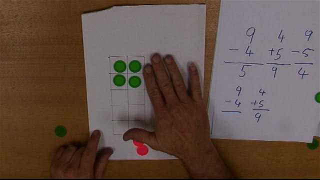 D.02 # Difference between Addition and Subtraction