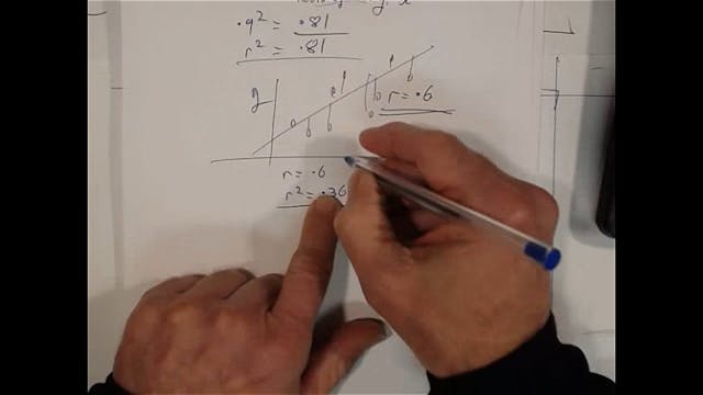 SM_4-21 # Introduction to Correlation