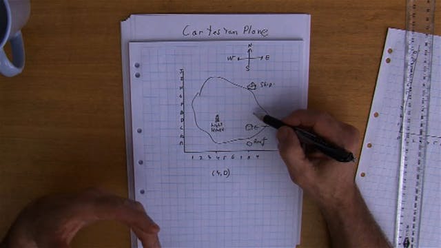 N.10 # Introduction to Cartesian Plane