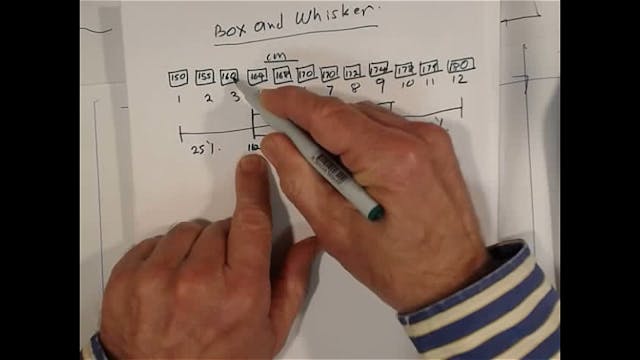 SM_4-5 # Introduction to Box and Whisker Plots