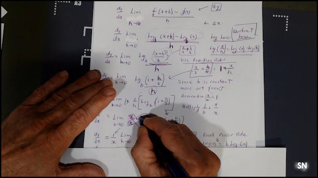 SM_7-9 # Teaching Derivatives of log(x)