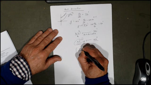 SM_8-2 # Introducing the Anti-derivative Concept