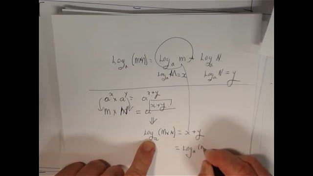 SM_1-15 # Log Rules - Proofs and Logic