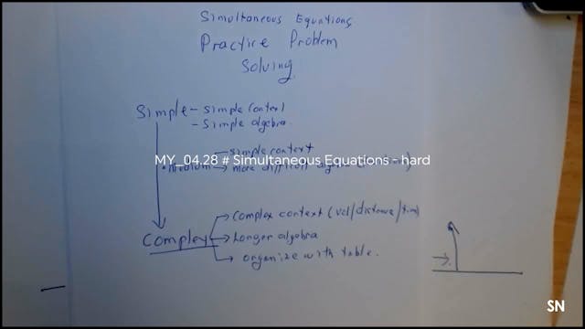 MY_04.28 # Simultaneous Equations - hard